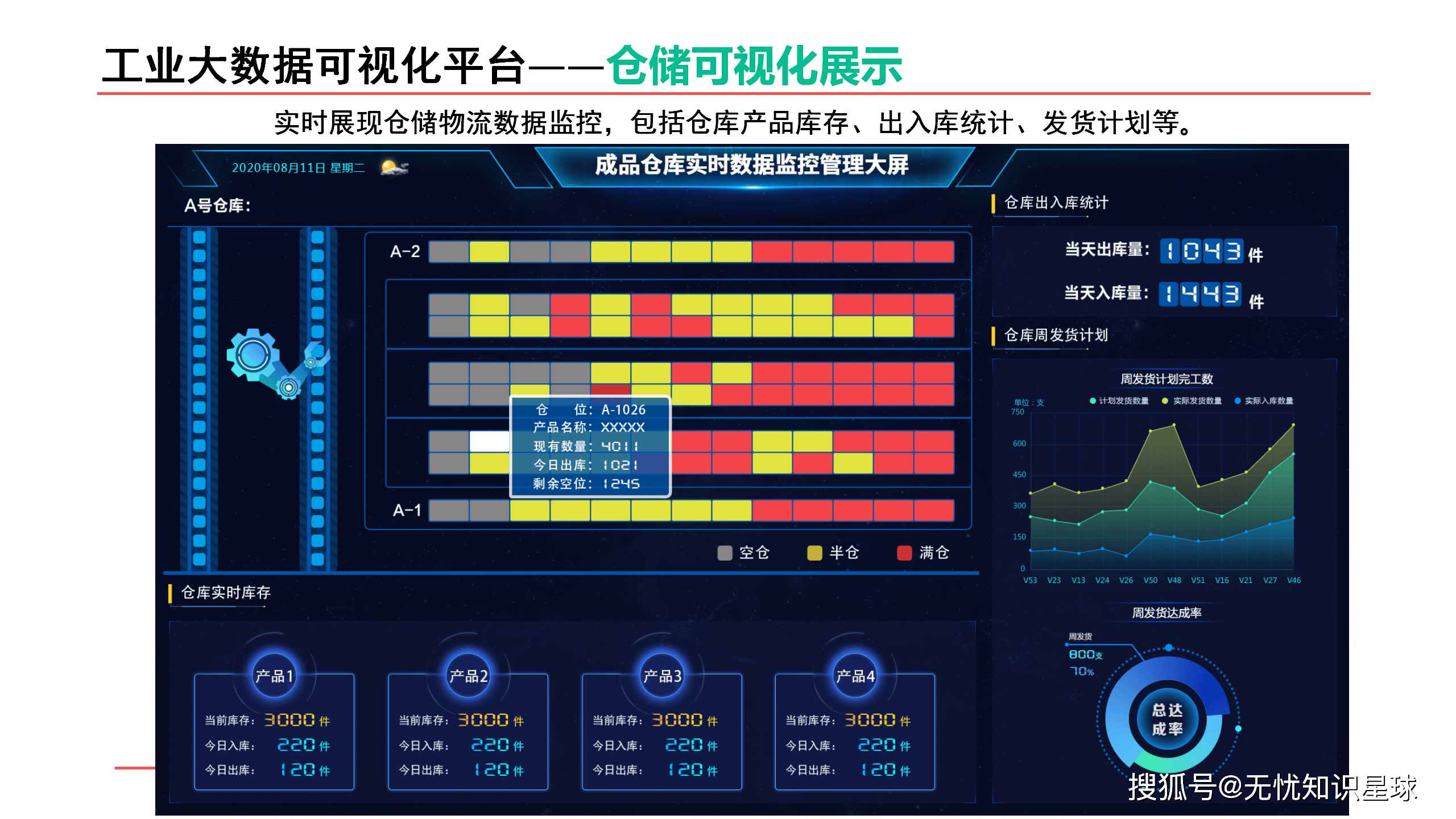 智慧制造 開啟未來工廠的數字化之旅