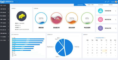 云創(chuàng)大數(shù)據(jù) 以全套免費服務，助力高校新批大數(shù)據(jù)專業(yè)建設